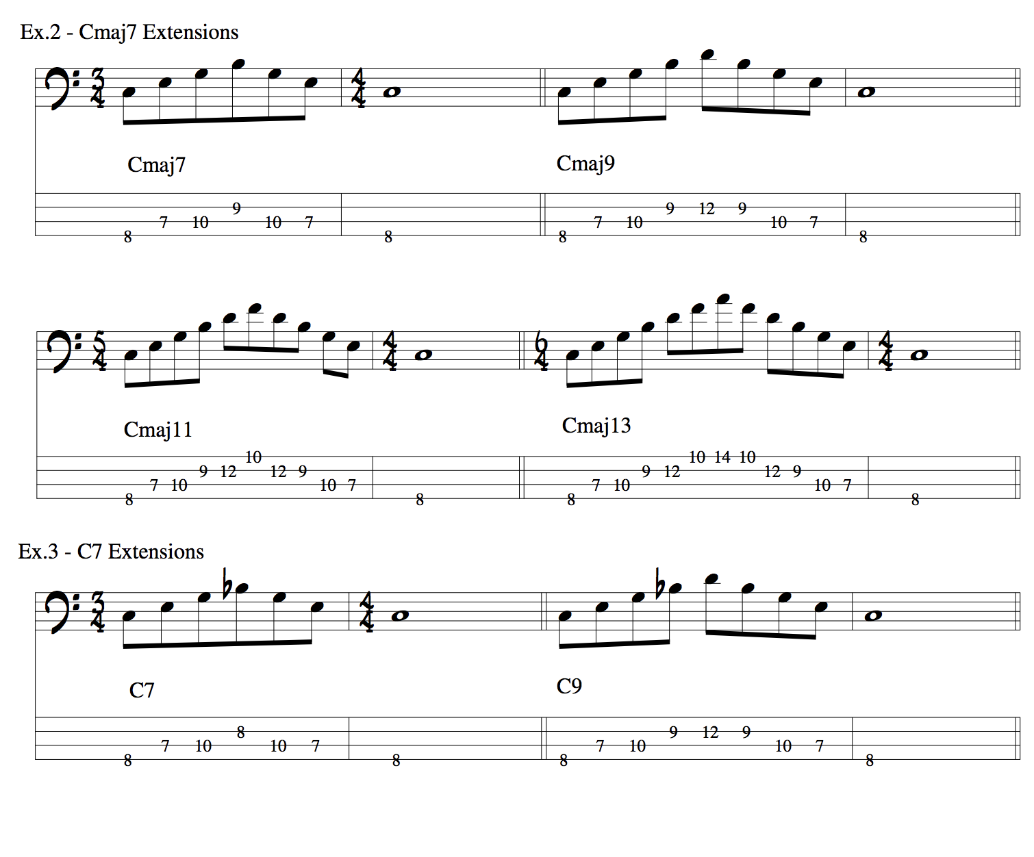 Music Theory For Bass Guitar – Extensions – TalkingBass
