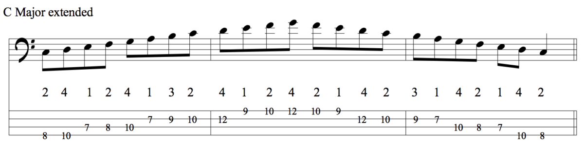 How To Play Two Octave Scales Talkingbass