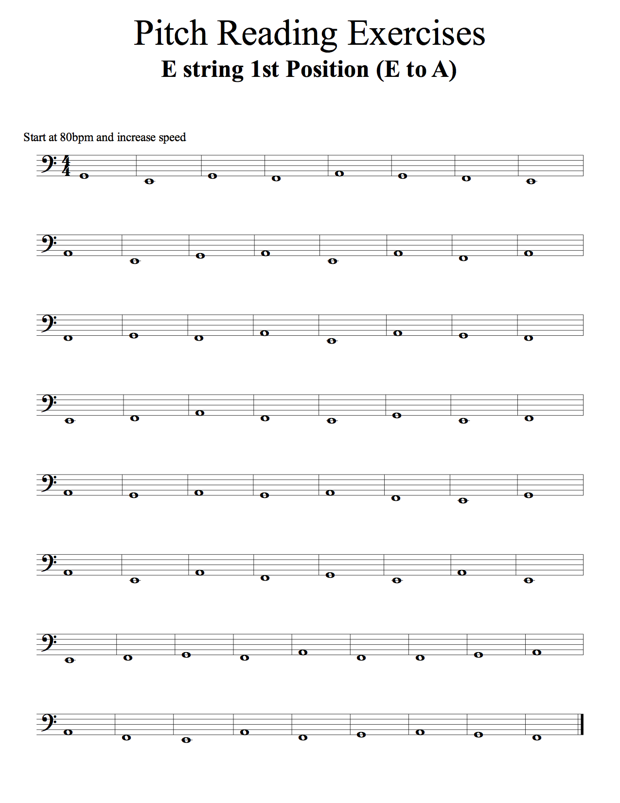 Sight Reading For Bass Guitar – TalkingBass