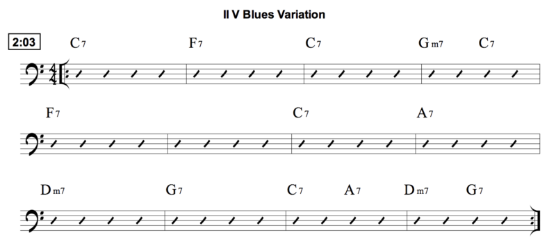 What is the best way to learn blues improvisation, when I feel