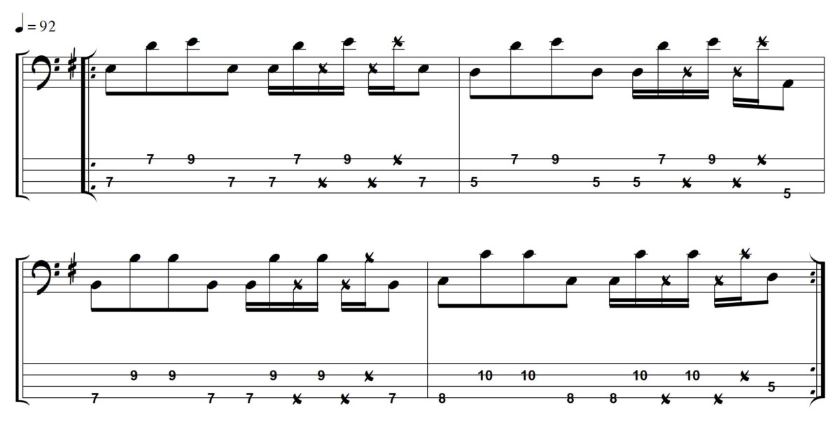 Red hot chili peppers bass tabs. 