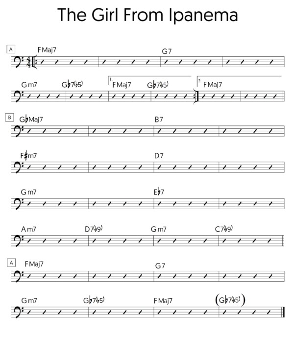 Learn to Play Bossa Nova Bass Lines: Tab and Video Lessons from. 