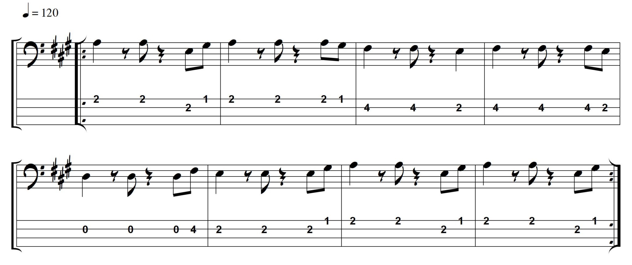 Bass Riffs For Beginners: FREE Tabs and Bass Lessons
