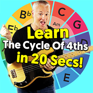 Learn The Cycle Of Fourths In 20 Seconds (and improve your fretboard knowledge 1000%)