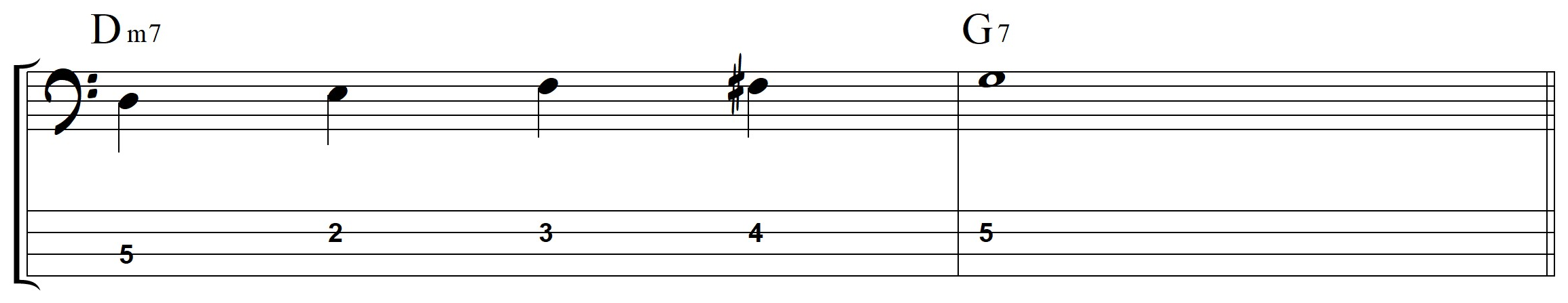 Ascending line: Dm7 to G7 — the same shape moved up.