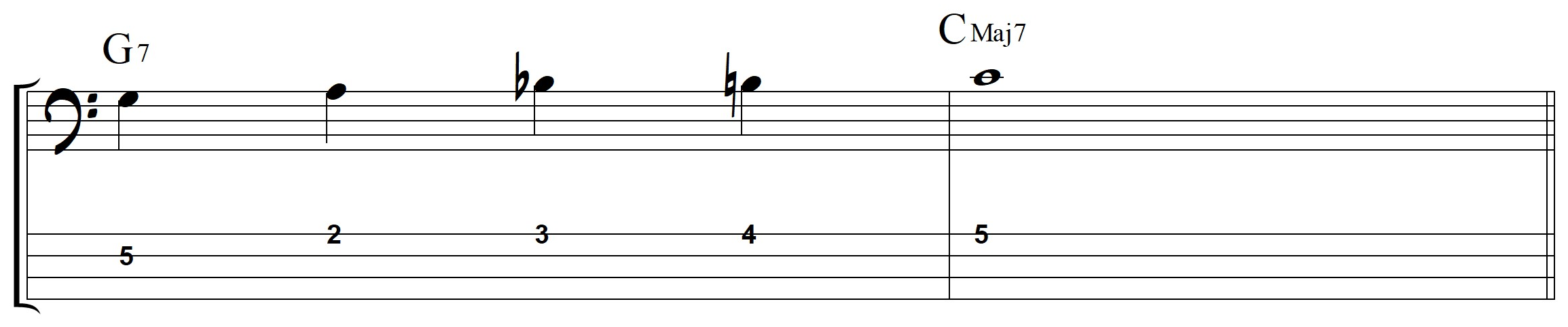 Ascending line: G7 to Cmaj7 — the same shape again.