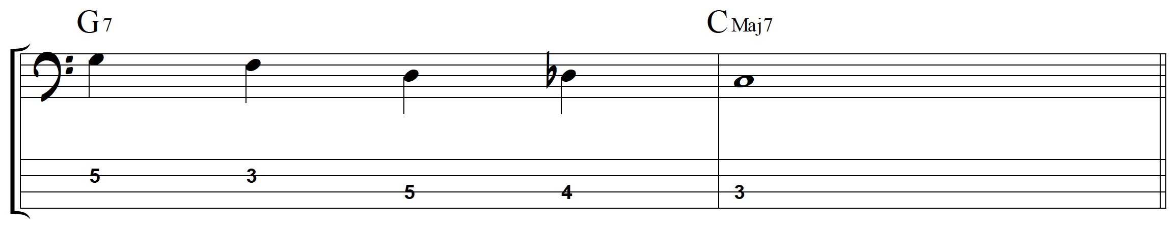 Descending line: G7 to Cmaj7 — the same descending shape moved.